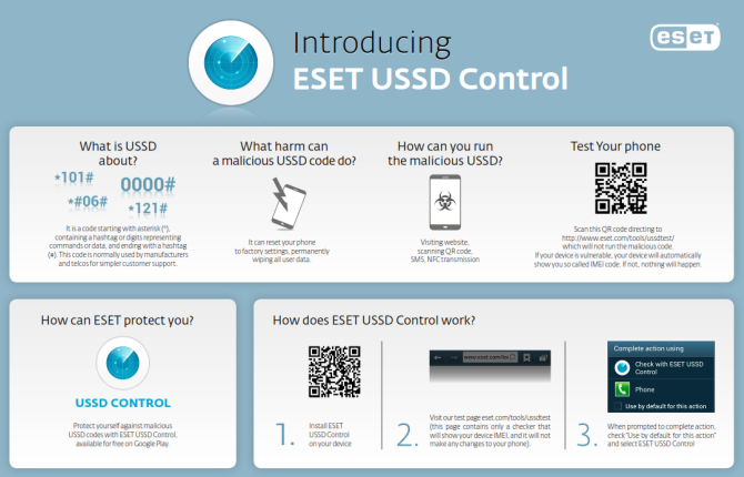 Download ESET USSD Control v1.1 Apk